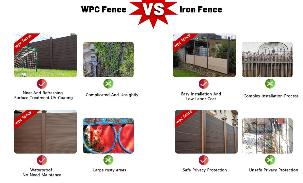 New Style Durable Wood Grain Outdoor Waterproof Wood Plastic Composite WPC Fencing