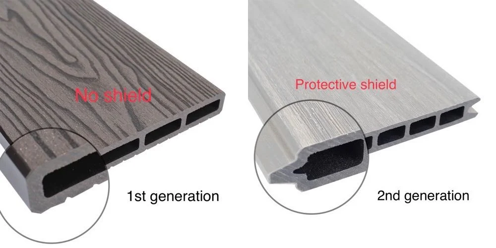 Ecological Easy Installation Outdoor Anti-UV Anti-Termite Anti-Fade Wood Plastic WPC Composite Wood Fence