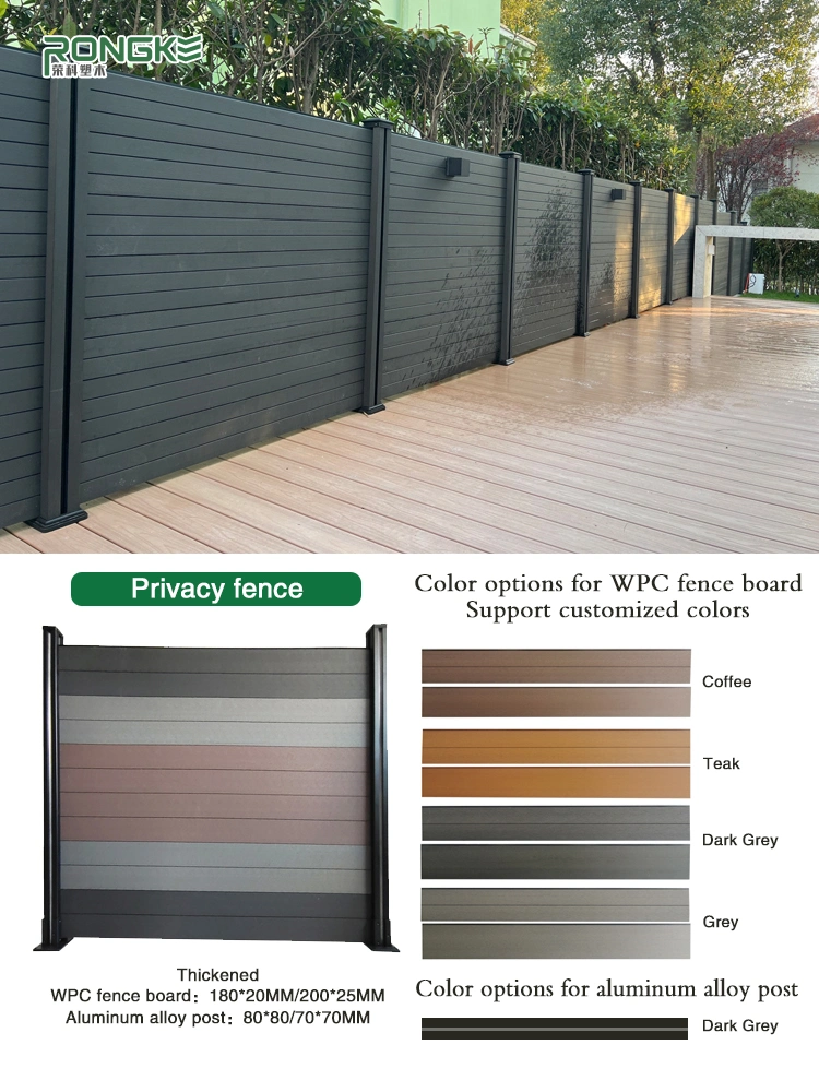 Rongke Chinese Manufacturers Supply Durable WPC Composite Fence Panel Outdoor Garden Gate House Door Fencing